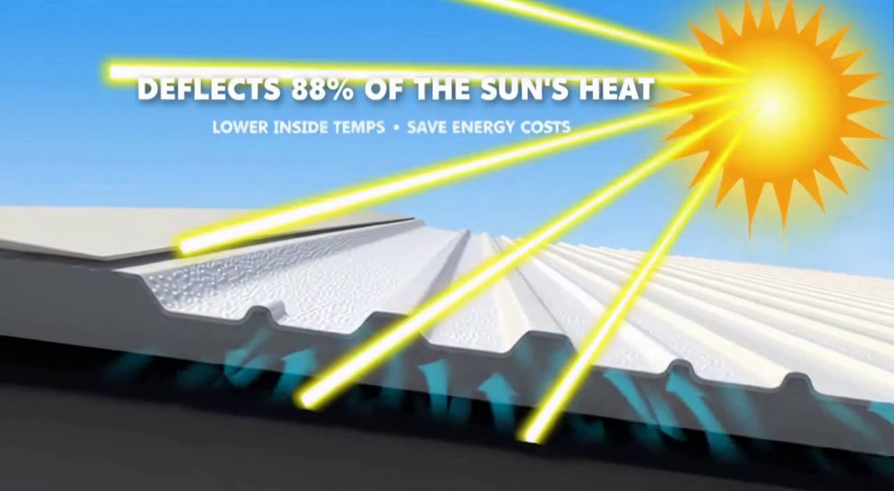 How Many Gallons of Roof Coating do I Need for a Mobile Home Roof?
