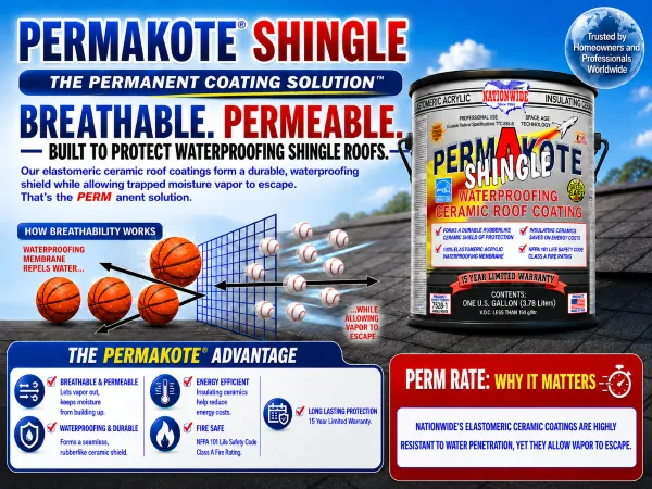 breathable roof coating