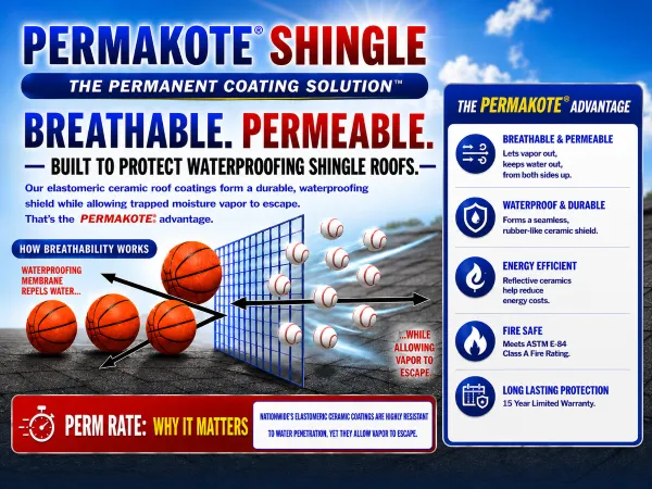 breathable roof coating
